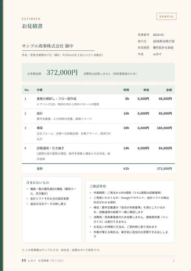 お見積書の1ページ目