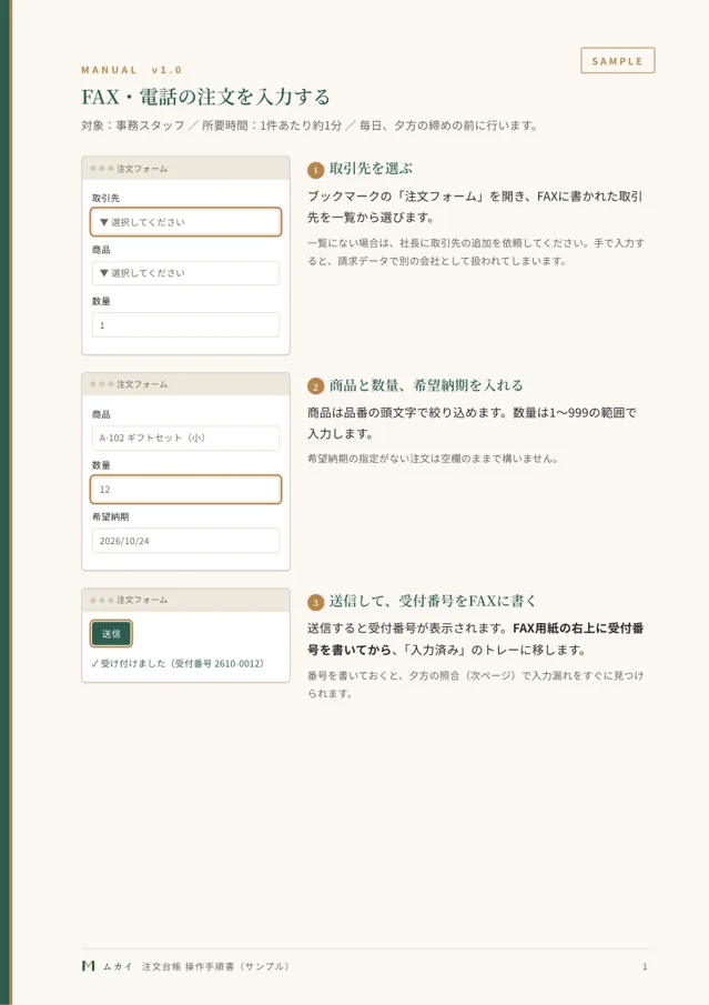 操作手順書の1ページ目