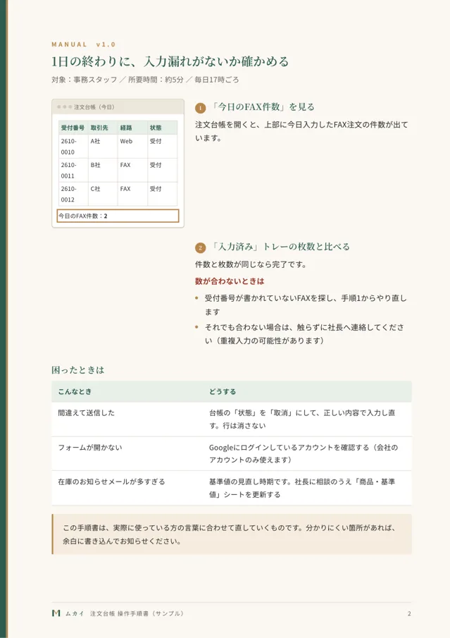 操作手順書 2ページ目
