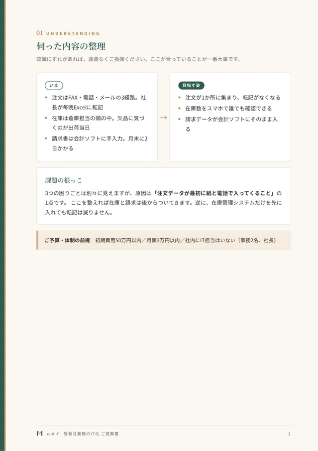 ご提案書 2ページ目